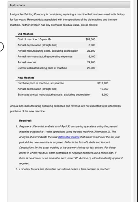 Consumer Products Division for the month ended January 31 is as foliows