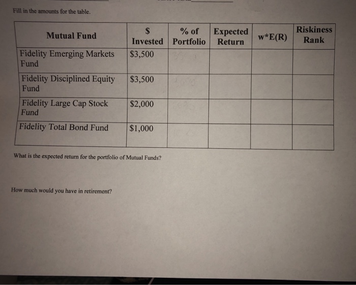 the link is broken, you need to get to the Fidelity website