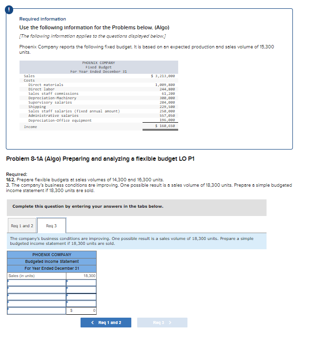 [The following informotion opplies to the questions displayed below.] Phoenix Compsny reports