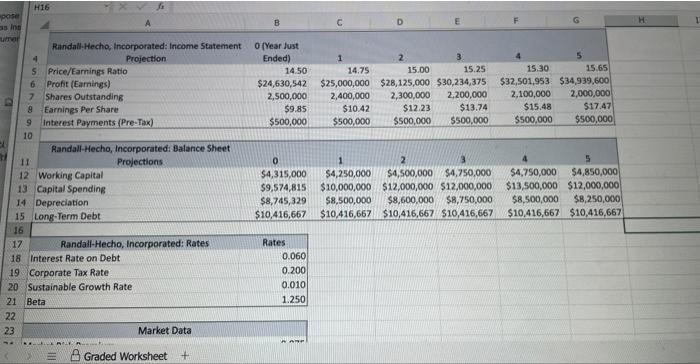  Required: Using the information in the tables above, please make the