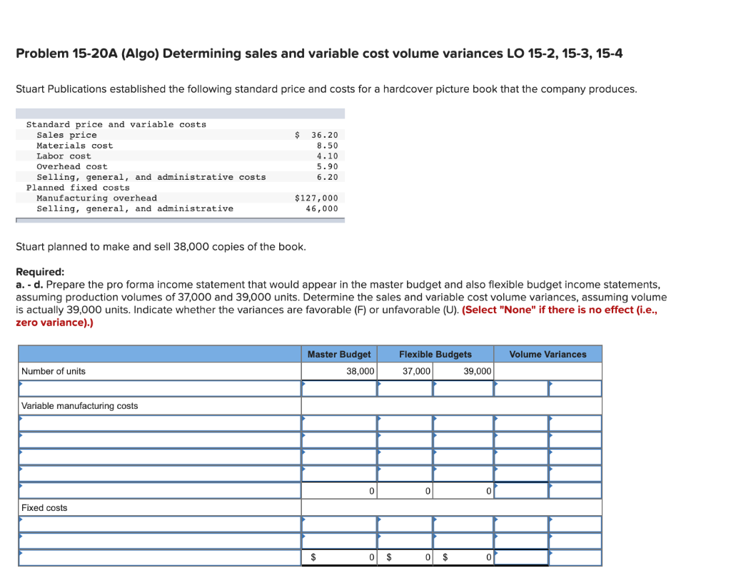  Problem 15-20A (Algo) Determining sales and variable cost volume variances LO