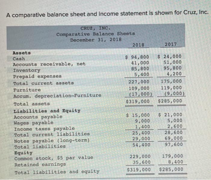  I just need help with the numbers. thanks! A comparative balance