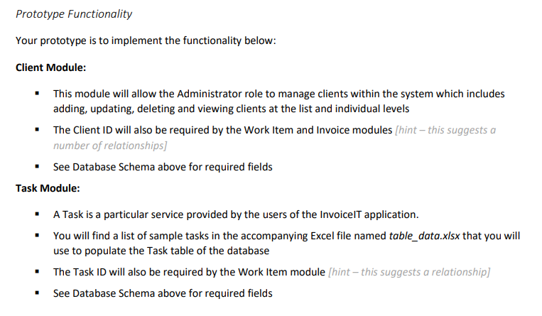 implement the business rules in the table below, and restrict access to