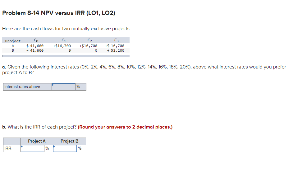  Problem 8-14 NPV versus IRR (LO1, LO2) Here are the cash