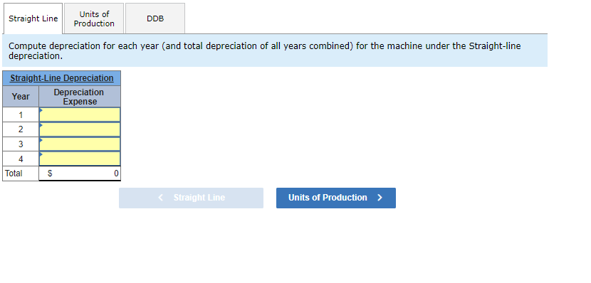 Problem 8-2A Depreciation methods LO P1 A machine costing $207,000 with a