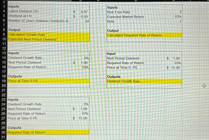 solve using excel Inputs Latest Dividend D0 Dividend at tN Number of
