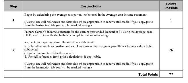 be used in the Average-cost income statement 2 Prepare Carson's income statement