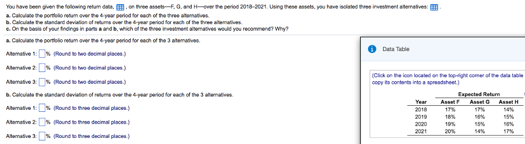 You have been given the following return data, on three assets