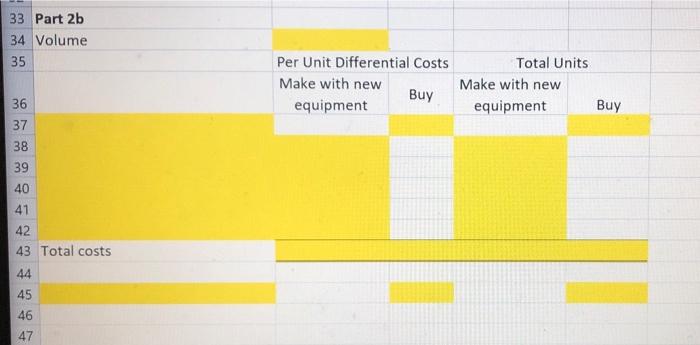 new equipment and continue to make its oil drums internally or whether