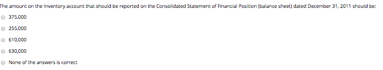 The amount on the Inventory account that should be reported on