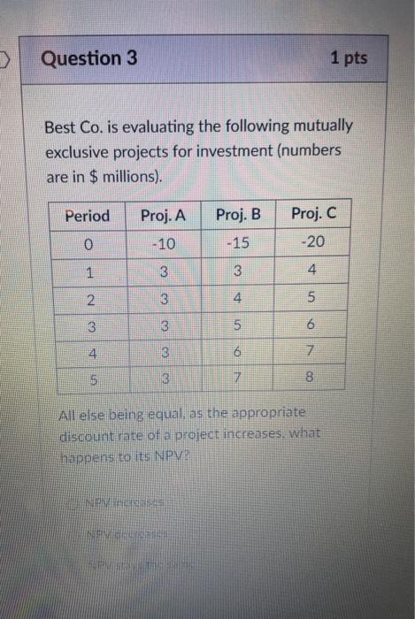  Best Co. is evaluating the following mutually exclusive projects for investment