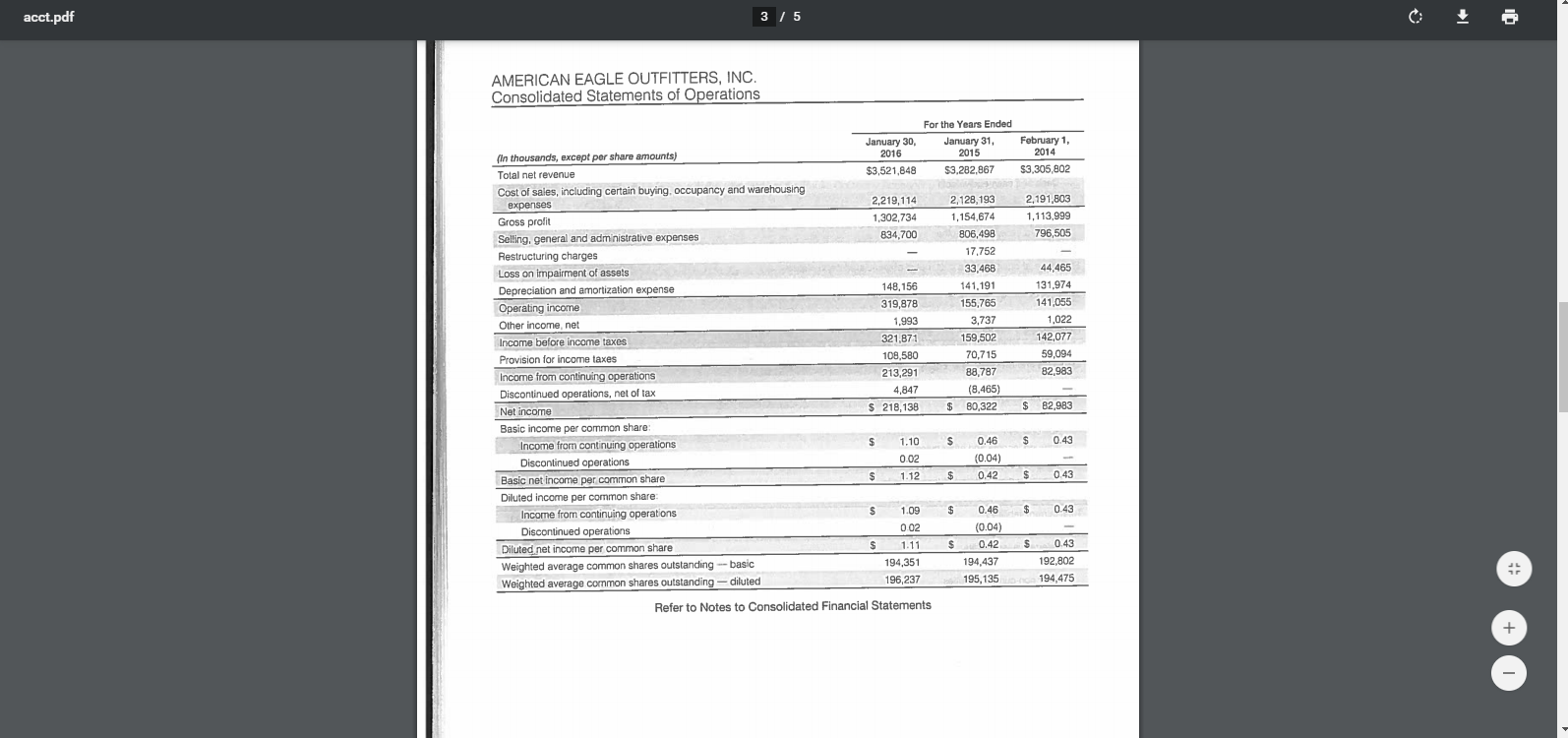 image. Thank you!! Income Statements For the Years Ended December 31 Year