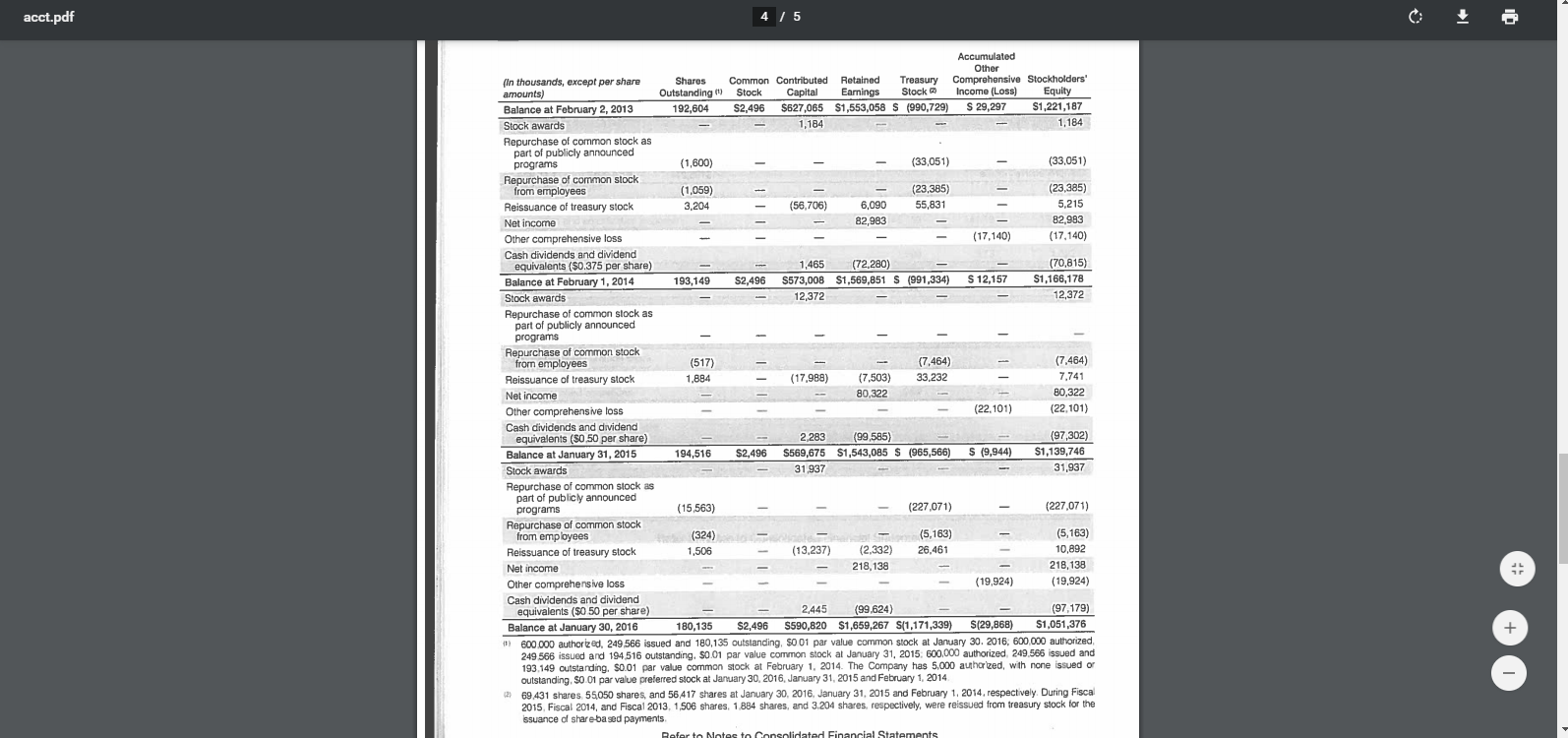 4 Year 3 $315,000 $259,000 Revenues Net sales Expenses Cost of goods