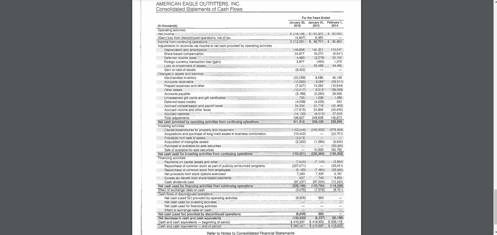 sold Selling, general, and administrative expenses Interest expense Income before taxes Income