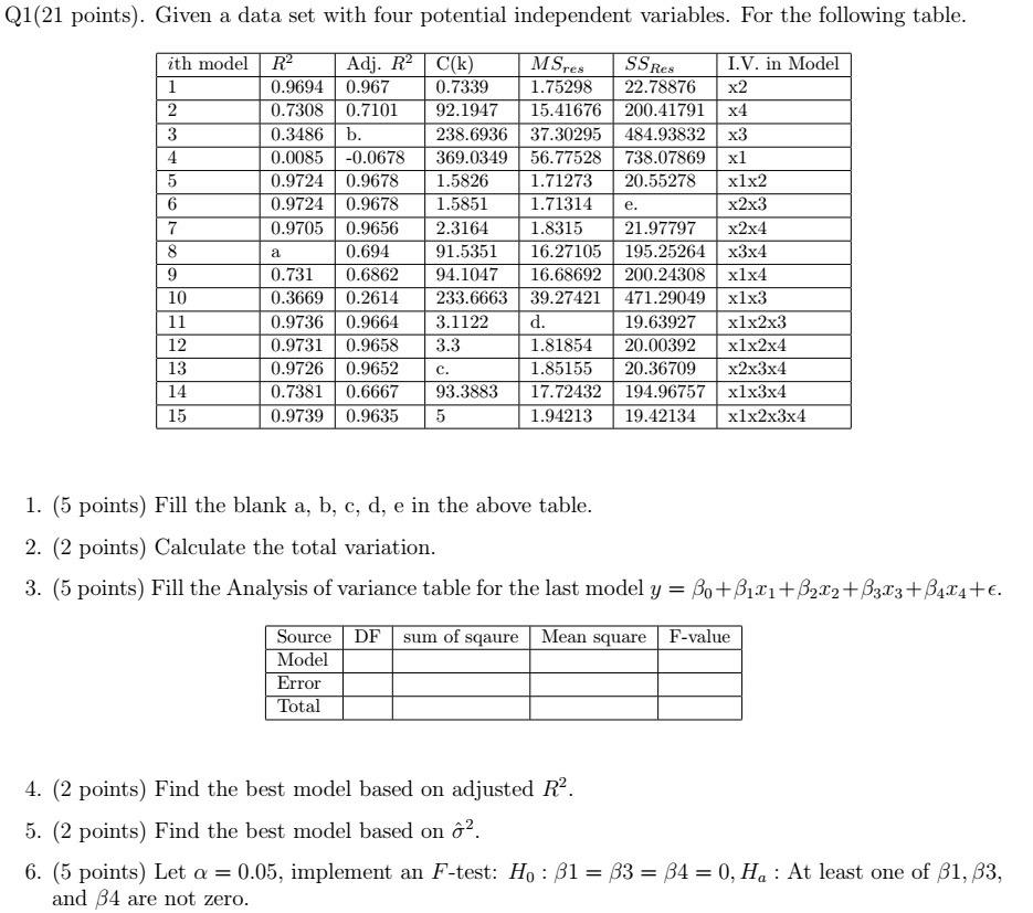 1. math regression analysis please solve 4-6 please show all steps 1.