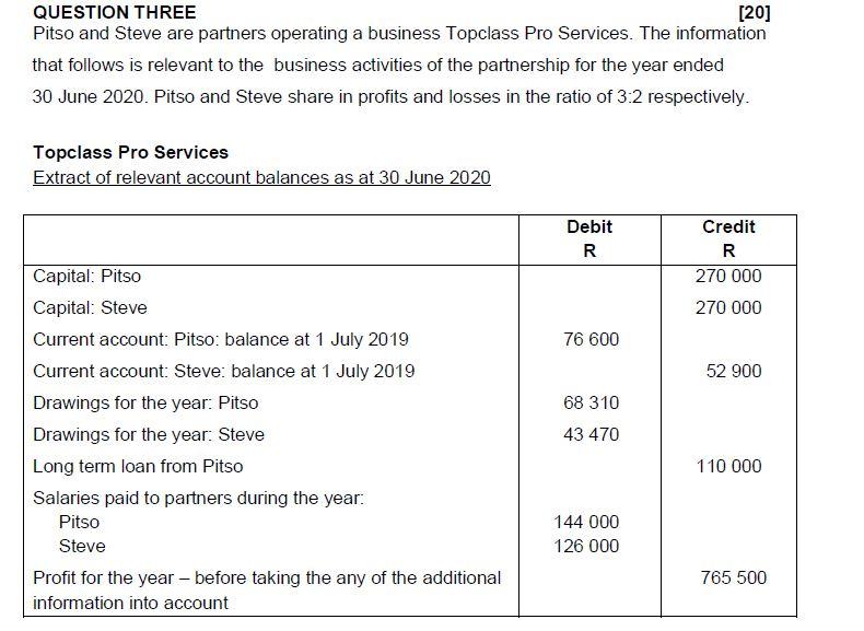  QUESTION THREE [20] Pitso and Steve are partners operating a business