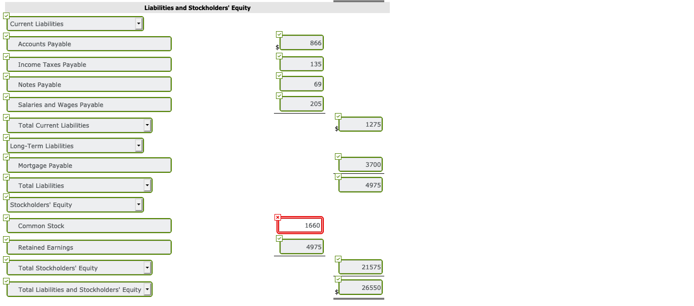 for Pharoah Company, effective as of its April 30, 2022, year-end. $