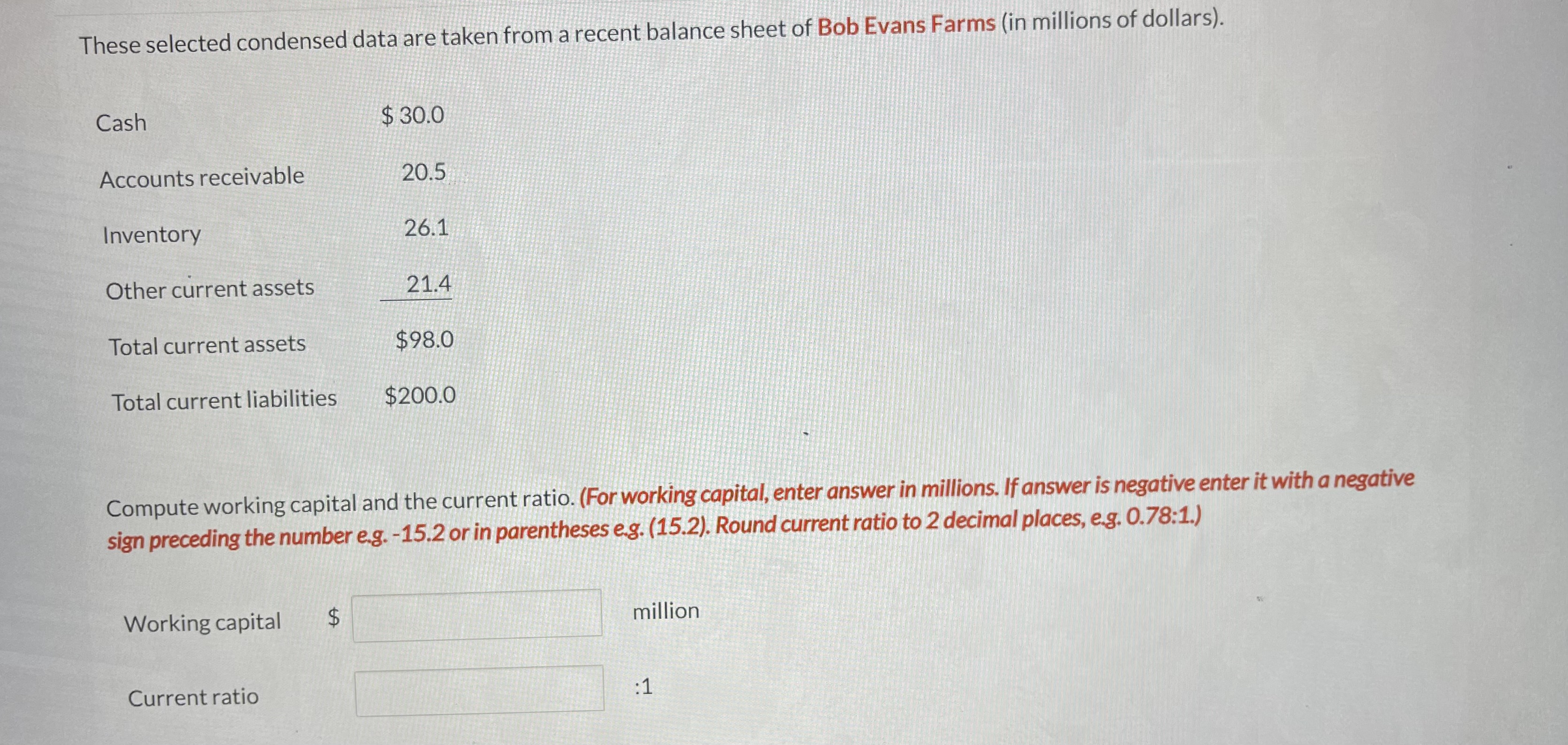 These selected condensed data are taken from a recent balance sheet