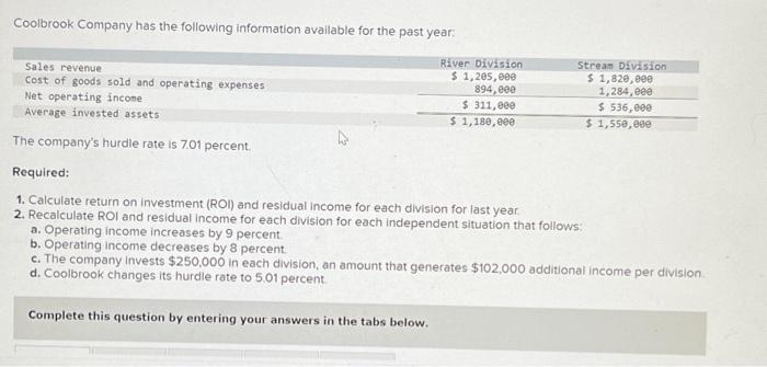 PLEASE ANSWER PLEASE HELP!!!!! ANSWER ABCD PLEASE Coolbrook Company has the following