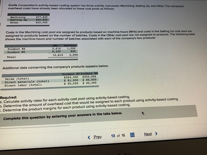  Grelfe Corporation's activity-based costing system has three activity cost pools-Machining, Setting