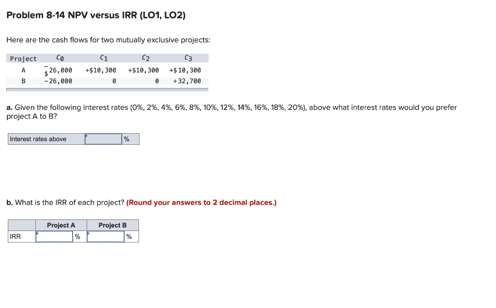 Problem 8-14 NPV versus IRR (LOI, LO2) Here are the cash