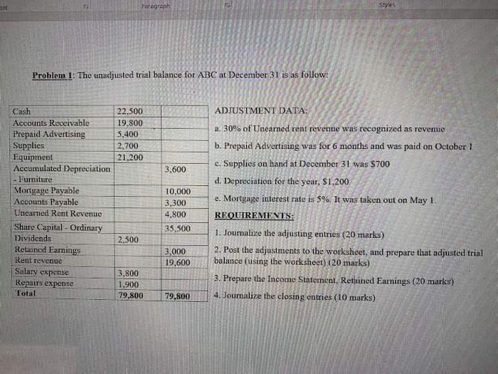 pls very quicky help me Fanphi Styles Problem 1: The unadjusted trial