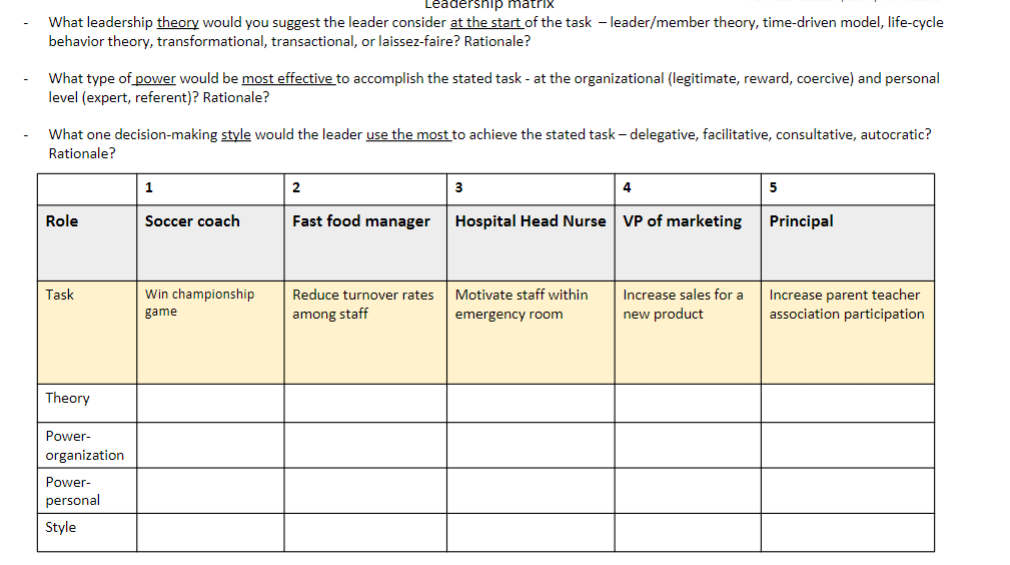 Complete the matrix and explain your comments. Please use the information