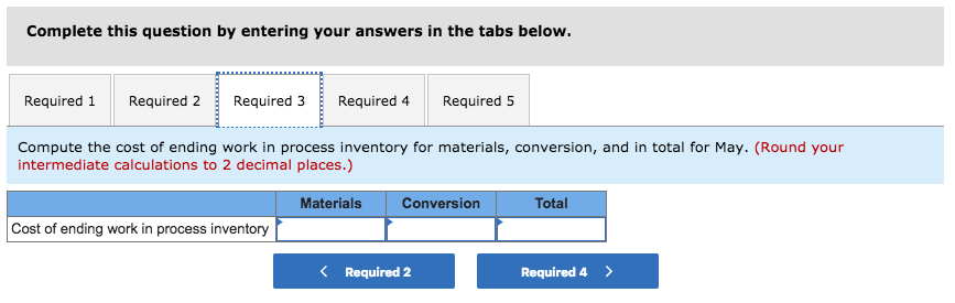 given below for May: Connect Production data: Pounds in process, May 1;