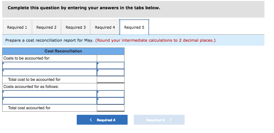 production during May Pounds completed and transferred out Pounds in process, May