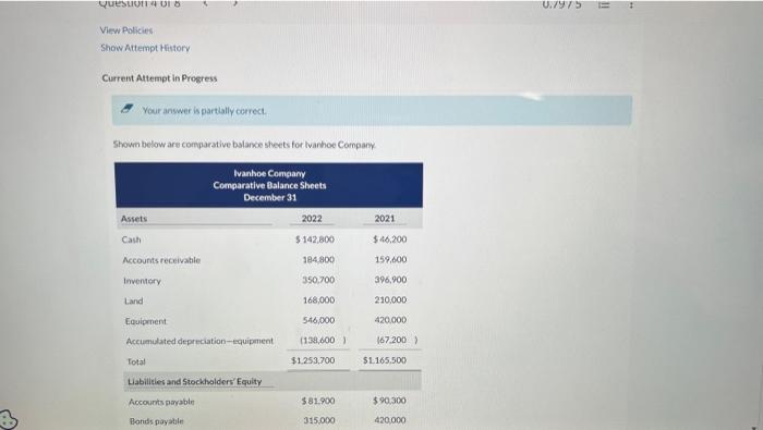  Your answer is jartally correct. Shown below are comparative balance sheets