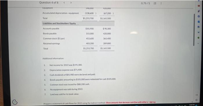 for lvarhoe Company Additional ichornation 1. Net income for 2022 win $145.300