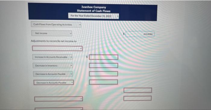 2. Depreciation expenewas $71.400 3. Cach dividends of 591.900 were deciared and
