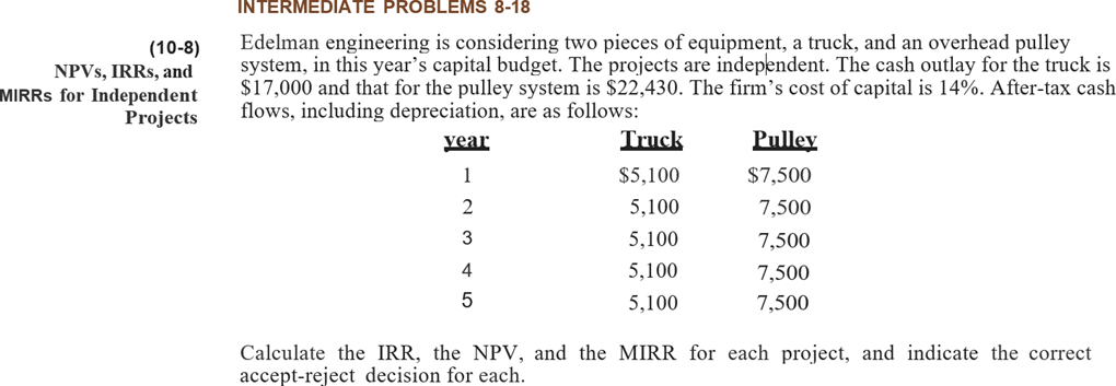 PS# 7: Capital Budgeting FM: Chapter 10 # 8,9,12,13 & 21 (108)
