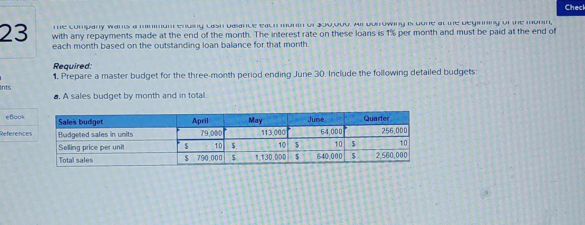 franchise on the distribution of the necklaces, and sales have grown so