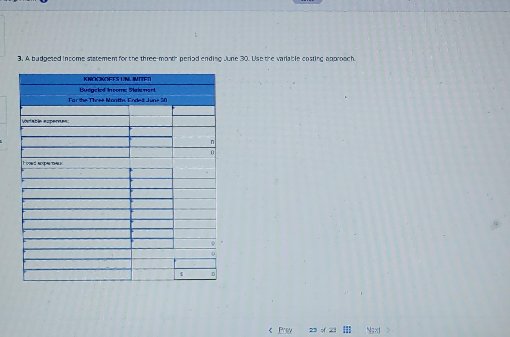 Your first assignment is to prepare a master budget for the next