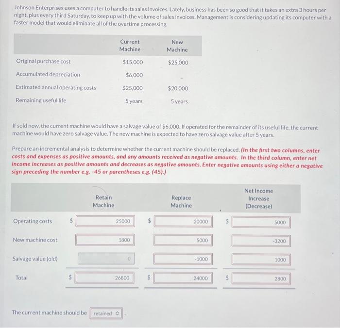 help ty Johnson Enterprises uses a computer to handle its sales invoices,