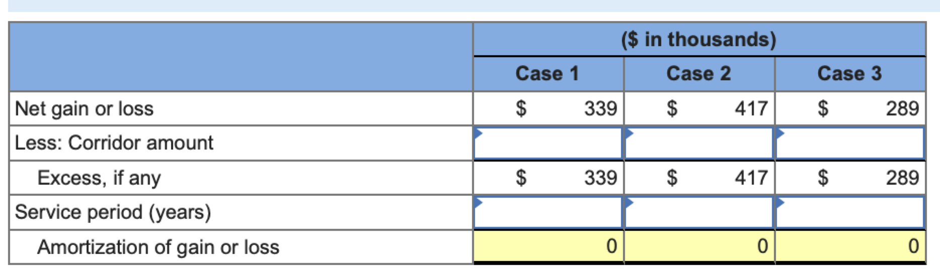 Hicks Cable Company has a defined benefit pension plan. Three alternative possibilities