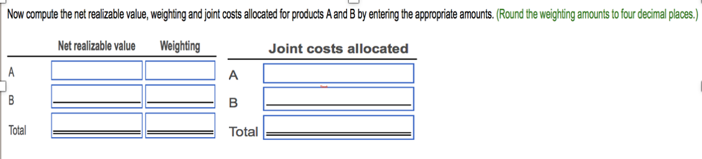 yield 30,000 pounds of product A, 78,000 pounds of product B, and