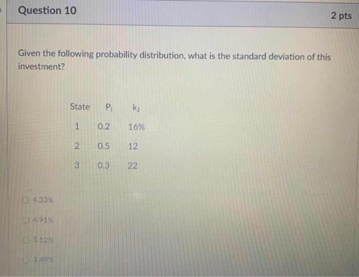  Question 10 2 pts Given the following probability distribution, what is