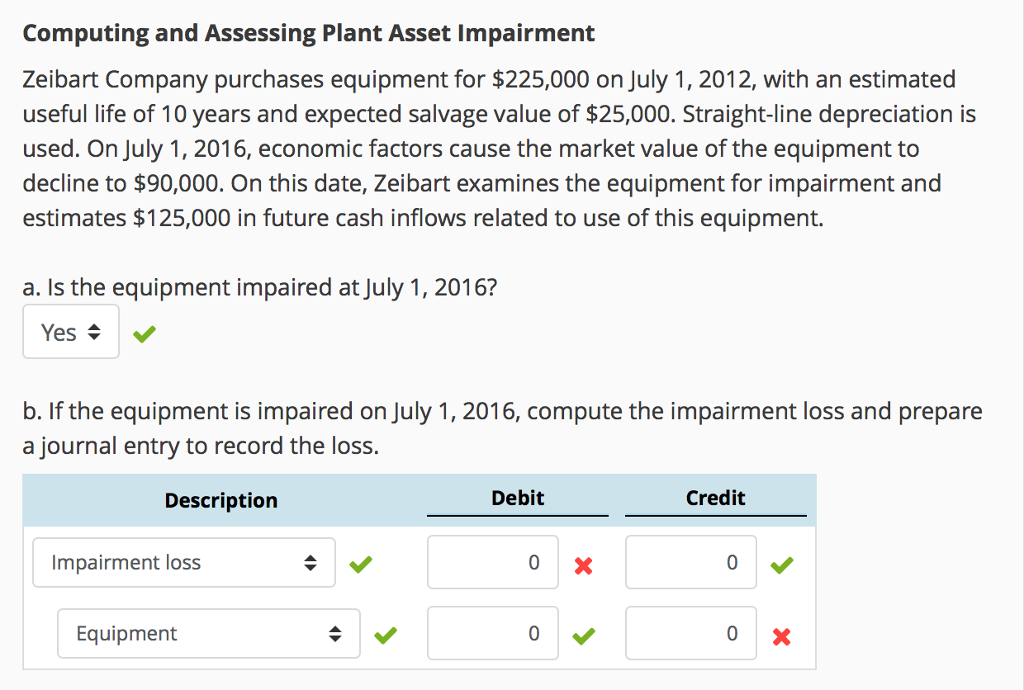 Please assist with question below: Computing and Assessing Plant Asset Impairment Zeibart