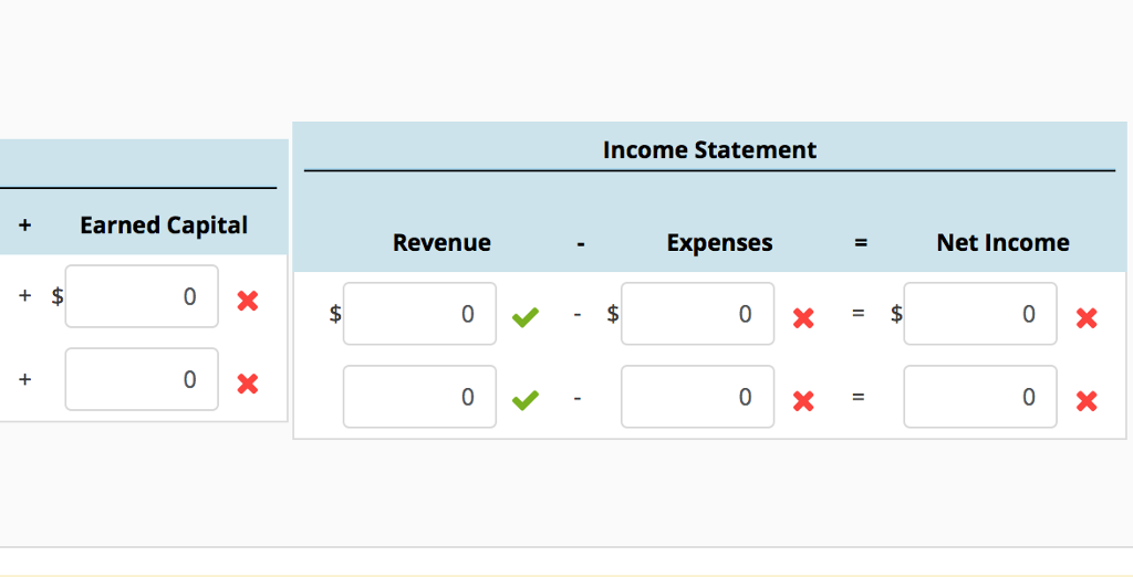 depreciation is used. On July 1, 2016, economic factors cause the market