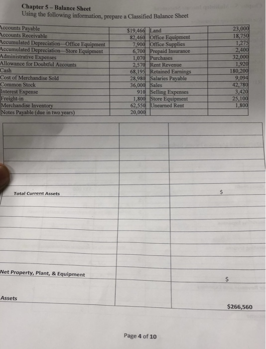  Chapter 5-Balance Sheet Using the following information, prepare a Classified Balance