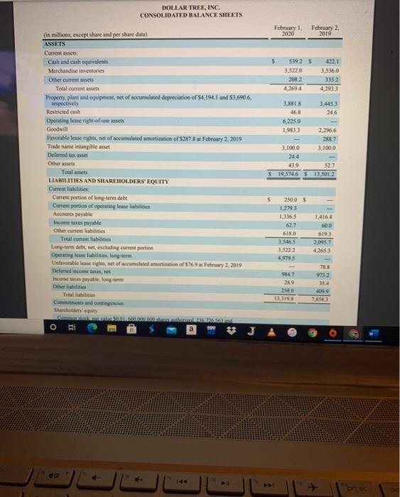 Dollar General Corporation and Subsidiaries? The cash balance includes cash and cash