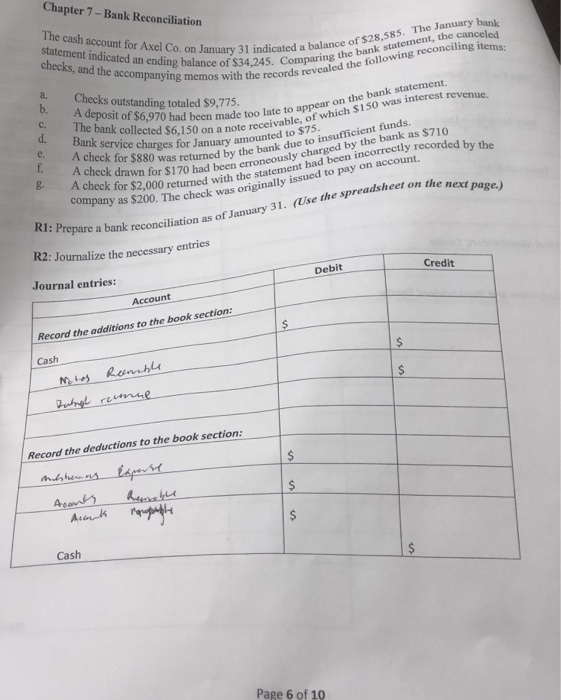 Accumulated Depreciation -Office Equipment Accumulated Depreciation Store Equipment Administrative Expenses Allowance for