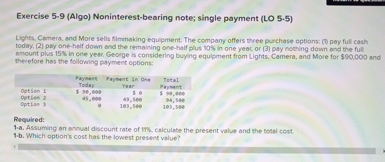  Exercise 5-9(Algo) Noninterest-bearing note; single payment (LO 5-5) Lights, Camera, and