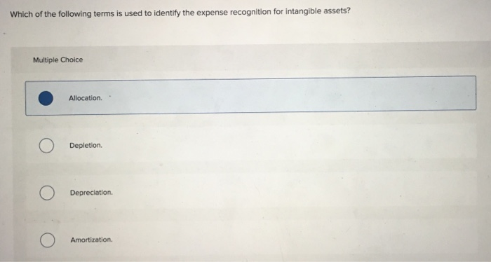 payment of $1,156, due each December 31, includes both interest and principal