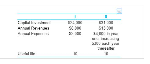 : 1. Which alternative is base one? 2. Analyze the difference between