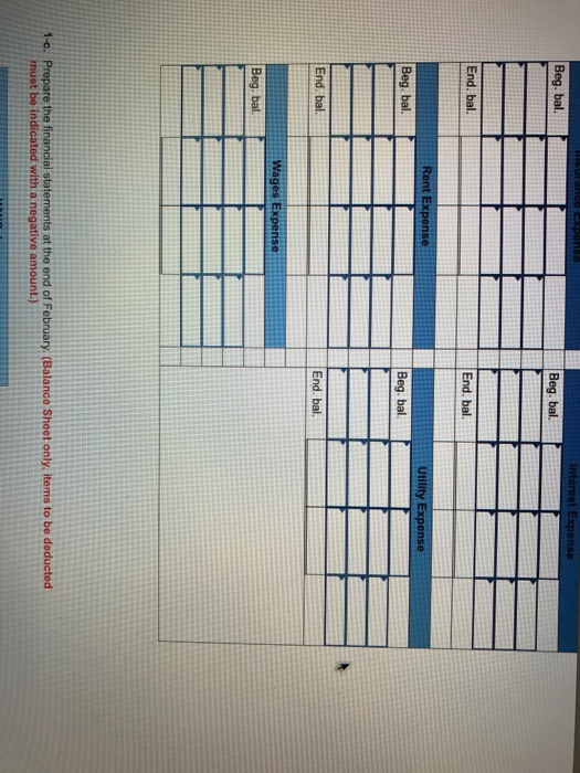 Unearned $ 11,900 Accounts Payable (Jan Rent) $ 5,100 2,800 $13,500 $6,500