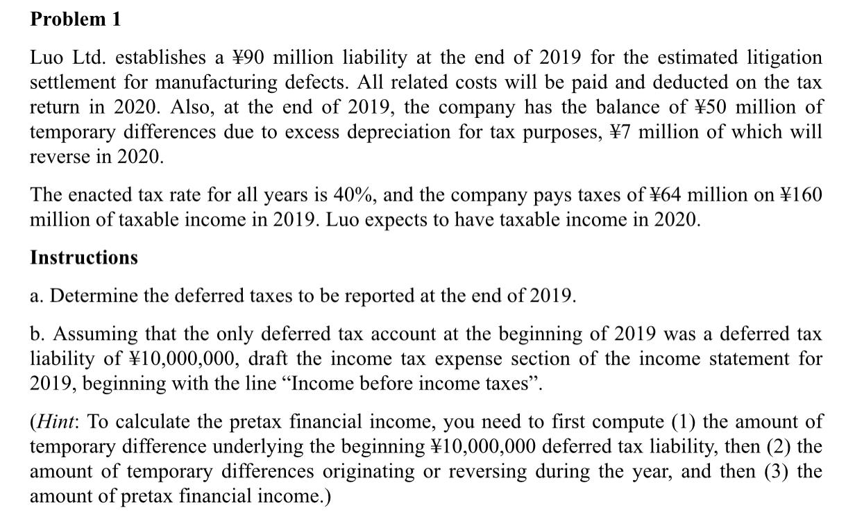  Problem 1 Luo Ltd. establishes a 90 million liability at the