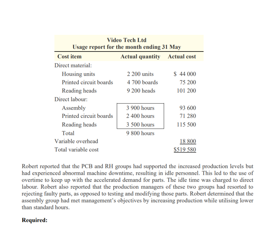 Video Tech Ltd manufactures video game machines. Market saturation and technological innovations